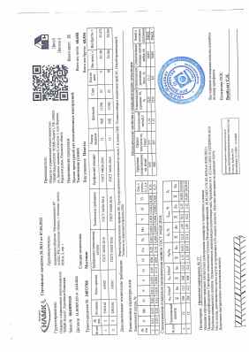 Предпросмотр: Сертификат качества № 5015