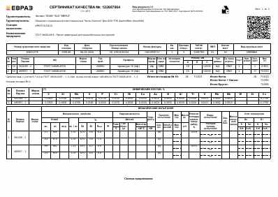 Предпросмотр: Сертификат качества № 122607064