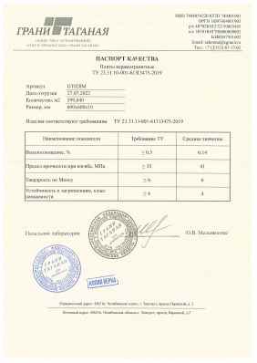 Предпросмотр: Паспорт качества