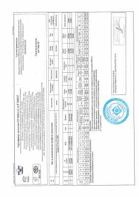 Предпросмотр: Сертификат качества № Р 520517