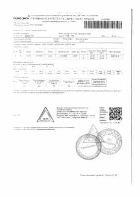 Предпросмотр: Сертификат качества № 1730028140
