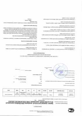 Предпросмотр: Паспорт качества