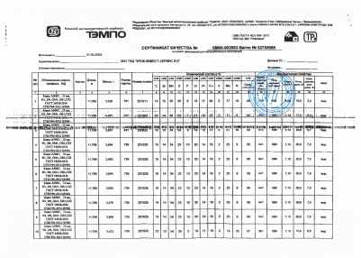 Предпросмотр: Сертификат качества № КМ00-003953