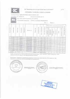 Предпросмотр: Сертификат качества № 704213