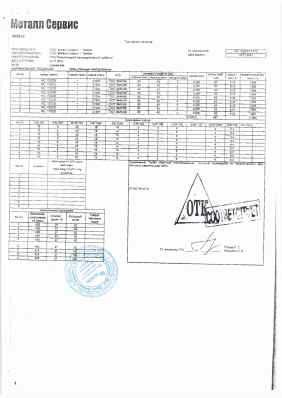 Предпросмотр: Сертификат качества № МС 112023/14 575
