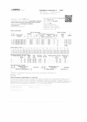 Предпросмотр: Сертификат качества № 6889