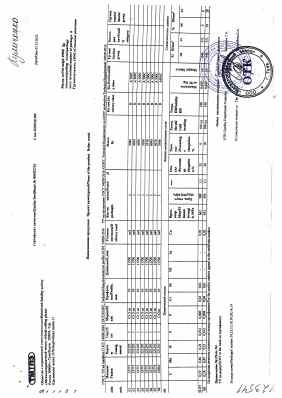 Предпросмотр: Сертификат качества № 00032724