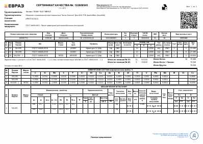 Предпросмотр: Сертификат качества № 122609545
