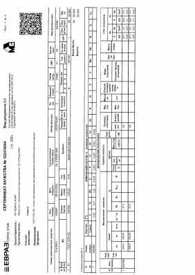 Предпросмотр: Сертификат качества № 122416044