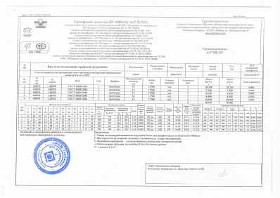 Предпросмотр: Сертификат качества № P 519411