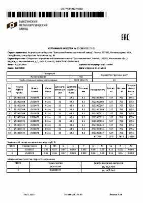 Предпросмотр: Сертификат качества № 20-088-000175-25