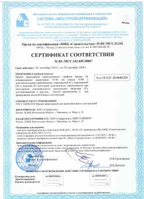 Предпросмотр: Сертификат соответствия № RU.МСС.242.449.38867