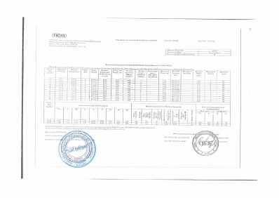 Предпросмотр: Сертификат качества № 800014689