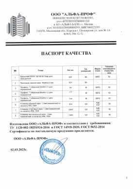 Предпросмотр: Паспорт качества