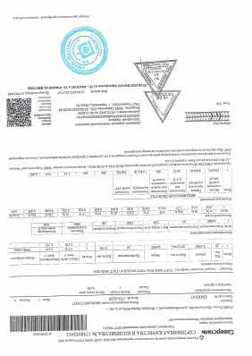 Предпросмотр: Сертификат качества № 1730032412
