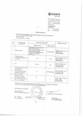 Предпросмотр: Паспорт качества