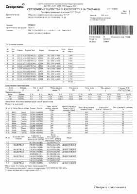 Предпросмотр: Сертификат качества № 7500144699