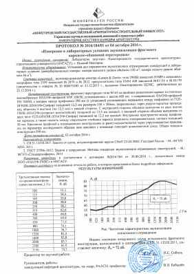 Предпросмотр: Протокол испытаний № 2016/184/01