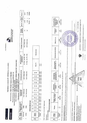 Предпросмотр: Сертификат качества № 22023432