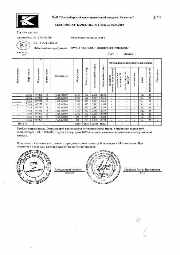 Предпросмотр: Паспорт качества № 614512
