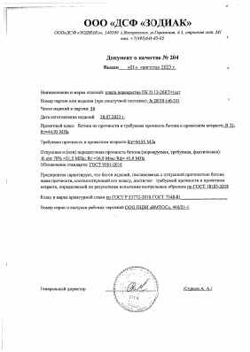 Предпросмотр: Паспорт качества № 204