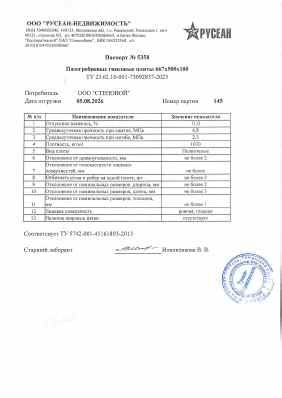 Предпросмотр: Паспорт качества № 5358