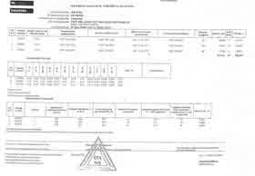 Предпросмотр: Сертификат качества № 22002607