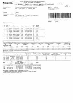 Предпросмотр: Сертификат качества № 7500150865
