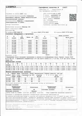 Предпросмотр: Сертификат качества № 15437