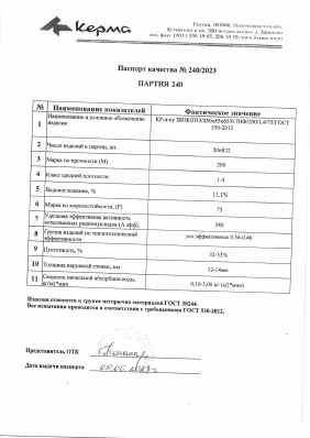 Предпросмотр: Паспорт качества № 240/2023
