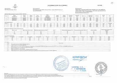 Предпросмотр: Сертификат качества № 2500028611