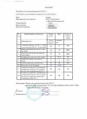 Предпросмотр: Паспорт качества № партия 24/05