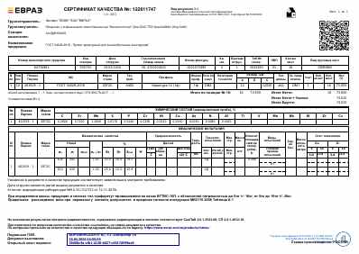 Предпросмотр: Сертификат качества № 122611747