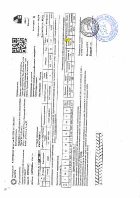 Предпросмотр: Сертификат качества № 15516