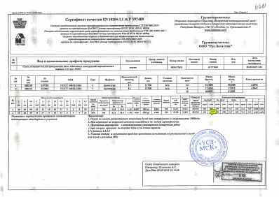 Предпросмотр: Сертификат качества № EN 10204-3.1 № P 597409