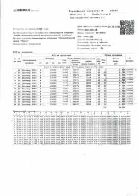 Предпросмотр: Сертификат качества № 16343