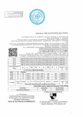 Предпросмотр: Сертификат качества № 12350