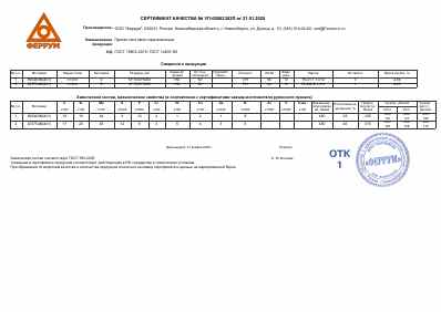 Предпросмотр: Сертификат качества № УП-00002302Л