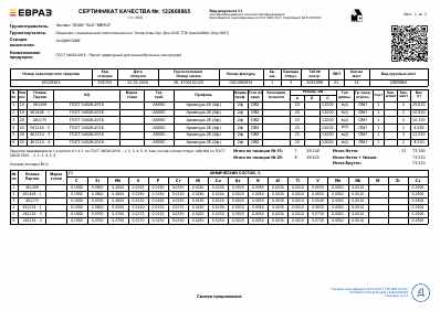 Предпросмотр: Сертификат качества № 122608865