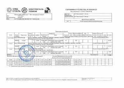 Предпросмотр: Сертификат качества № 2026281123