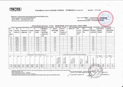 Предпросмотр: Сертификат качества № 000022493