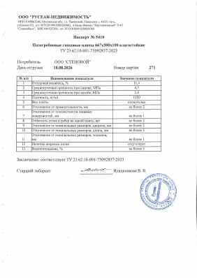 Предпросмотр: Паспорт качества № 5410
