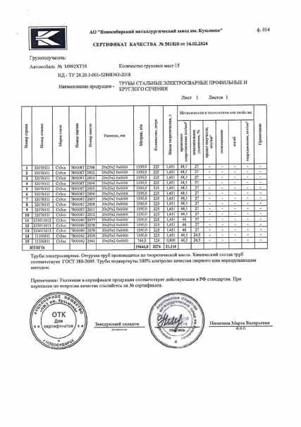 Предпросмотр: Сертификат качества № 501820