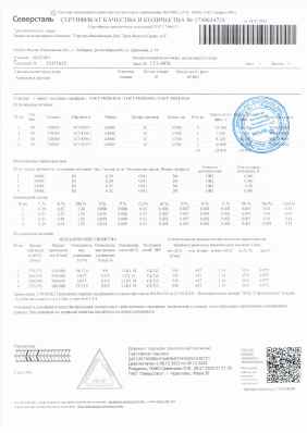 Предпросмотр: Сертификат качества № 1730034724