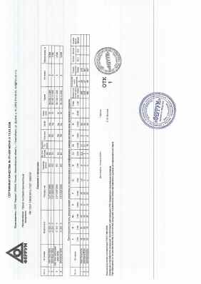 Предпросмотр: Сертификат качества № УП-00014874Л