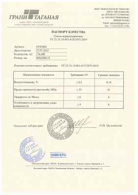 Предпросмотр: Паспорт качества