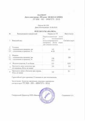 Предпросмотр: Паспорт качества № Партия №1250