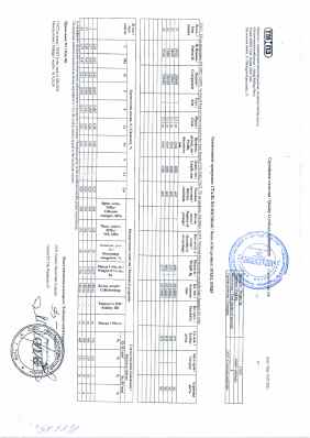 Предпросмотр: Сертификат качества № 000035258