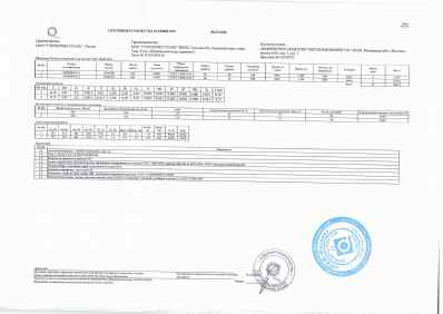 Предпросмотр: Сертификат качества № 2300017276