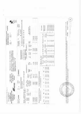 Предпросмотр: Сертификат качества № 83-4092
